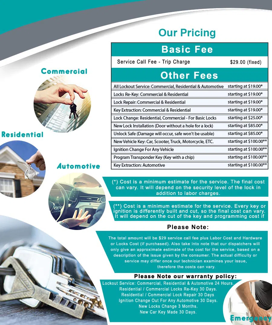 Top Locksmith Services Beverly Hills, CA 310-955-1397